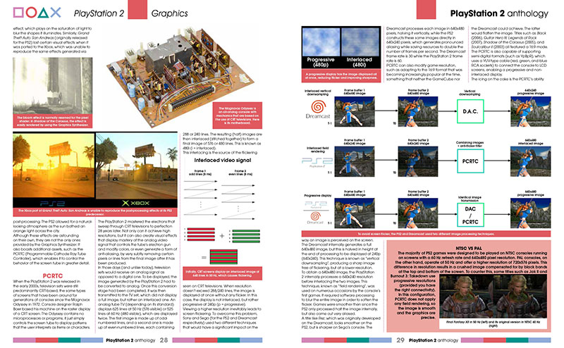 PlayStation 2 Anthology Vol.2 - Geeks Line Publishing